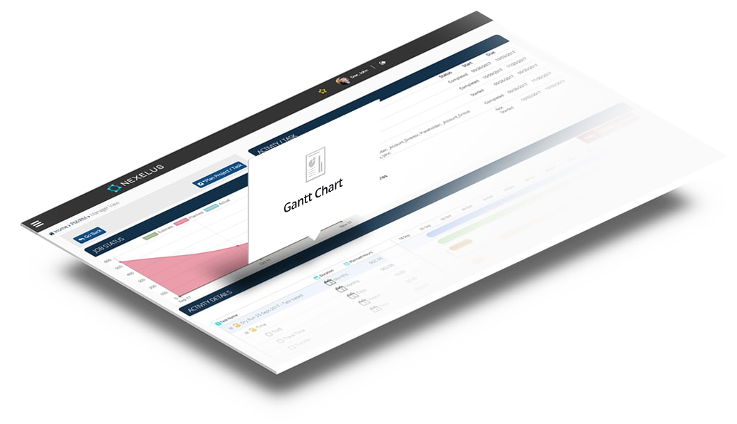 Workforce Optimization